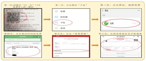 電子發(fā)票哪里查？醫(yī)院便民服務(wù)指南請(qǐng)收下，電子過磅服務(wù)助您更便捷